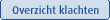 Zoek op klacht: overzicht van klachten