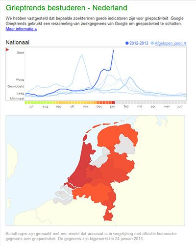 griep 2013 epidemie in januari google trends afbeelding griep 2013 epidemie in januari google trends afbeelding
